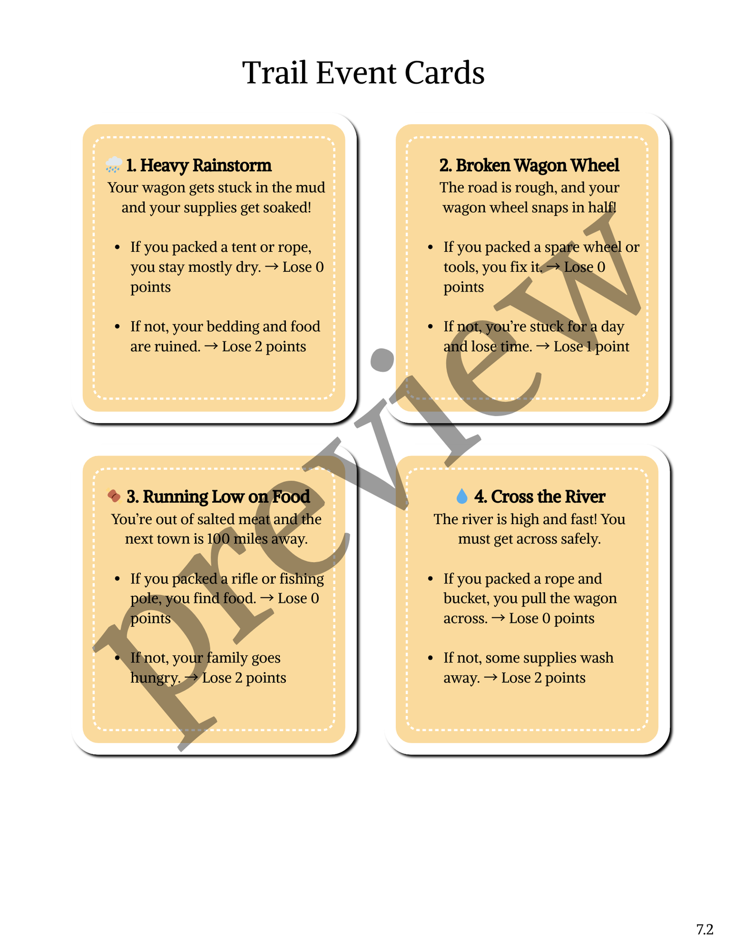 Covered Wagon Game- Oregon Trail & Westward Expansion Activity for 3rd–5th Grade