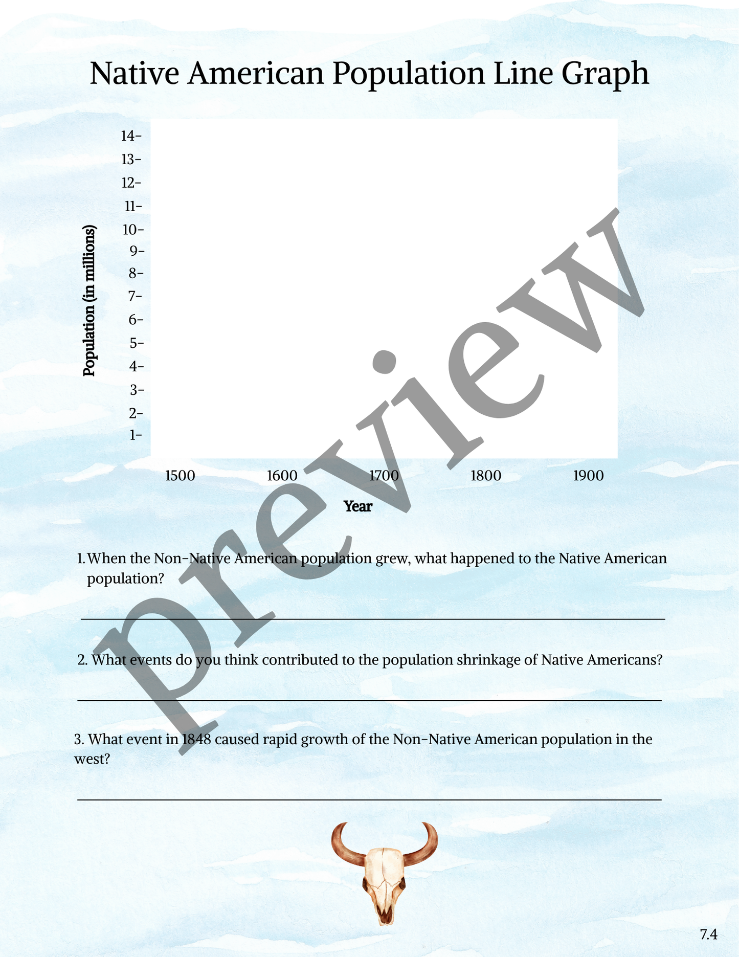 Louisiana Purchase & Westward Expansion Activities | 3rd–5th grade