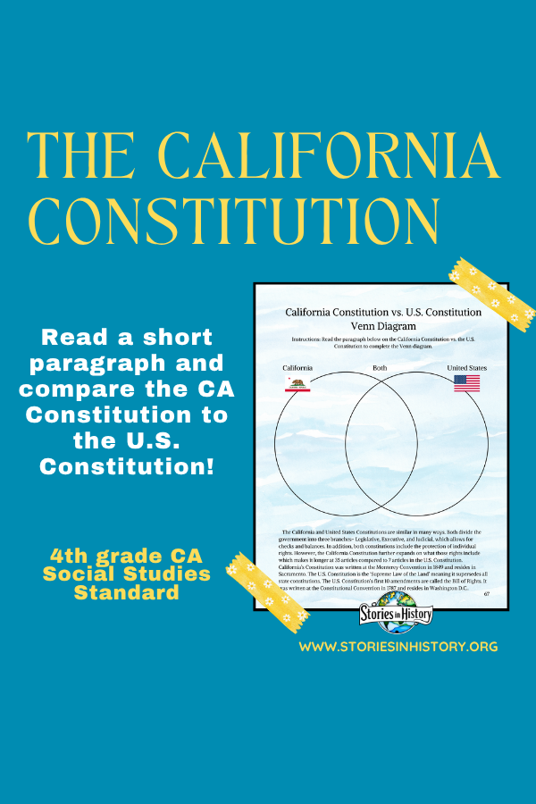 California Constitution vs U.S. Constitution Venn Diagram Worksheet (California History)