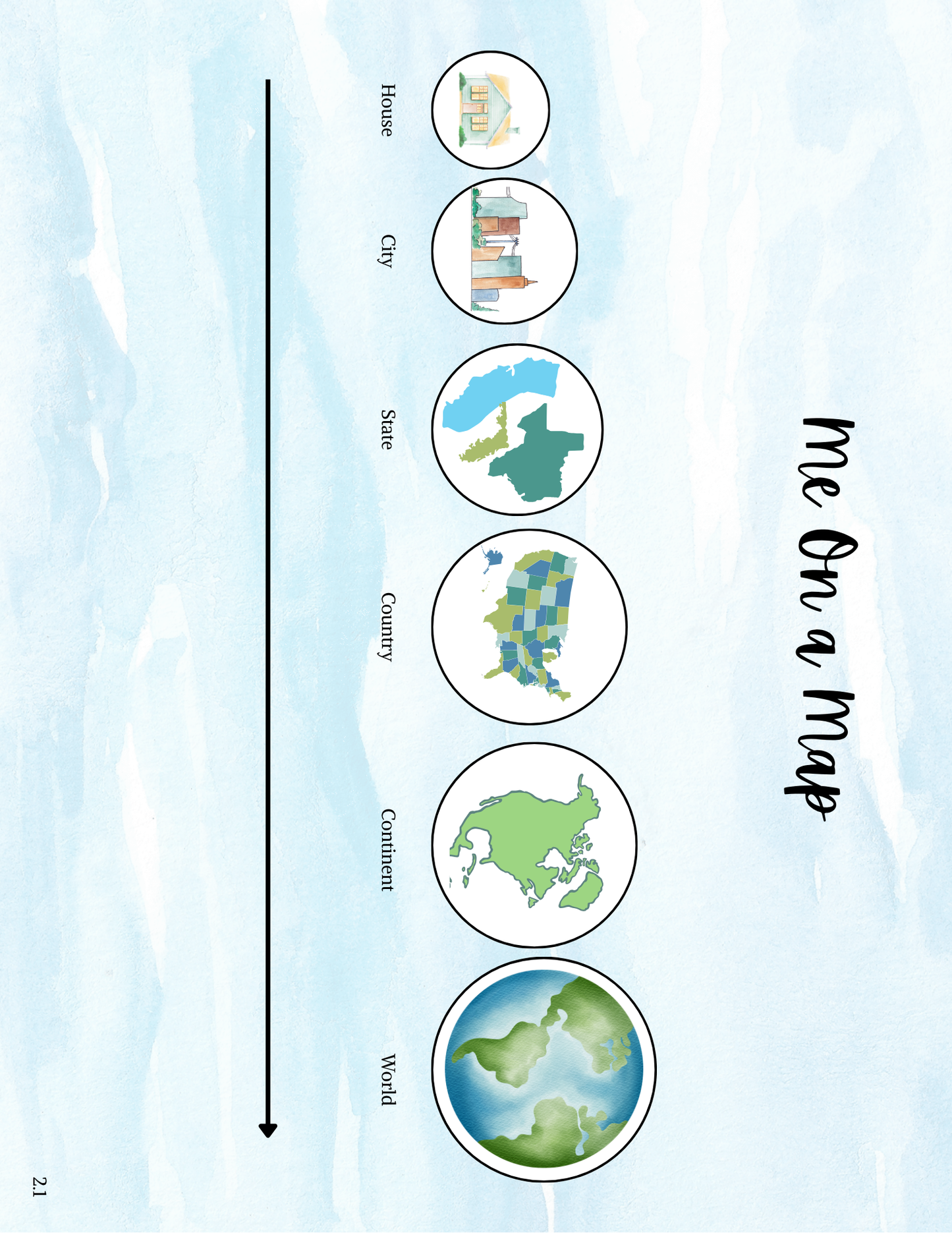 Full Year My World, My Story- 1st & 2nd Grade Curriculum- DIGITAL DOWNLOAD