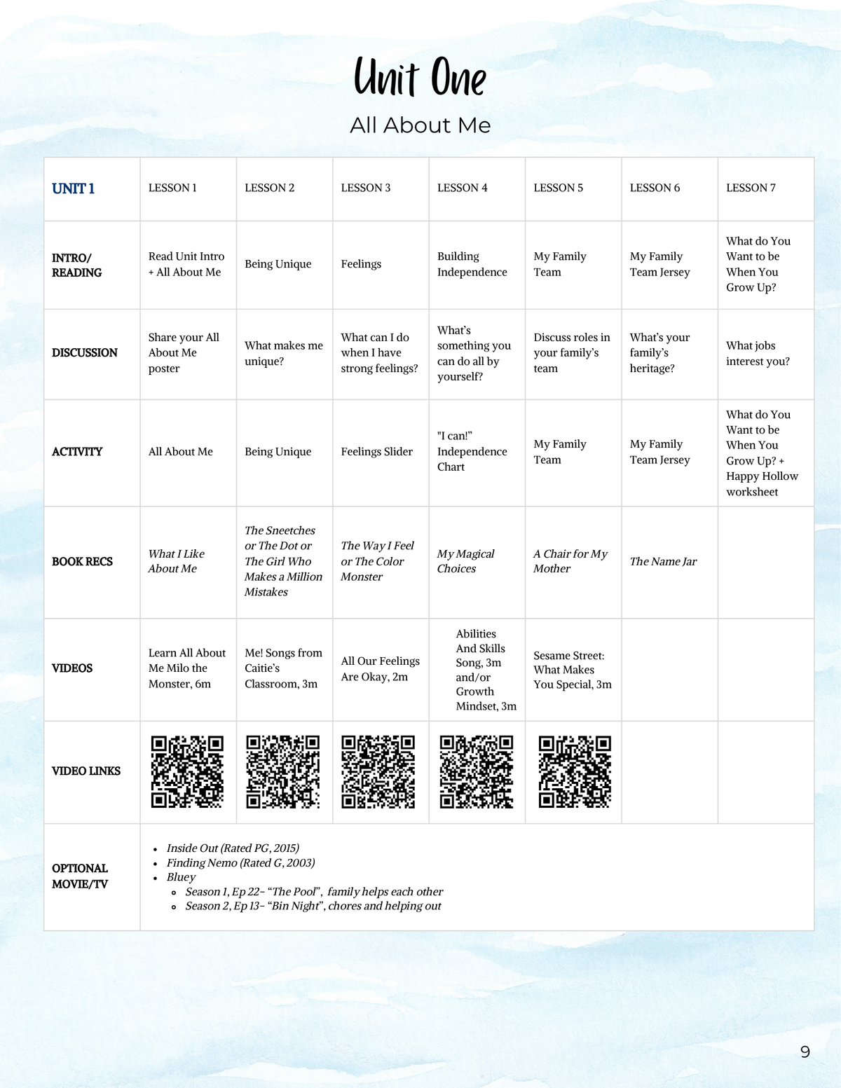 Full Year My Story Begins- TK & Kinder Curriculum- PRINTED + Digital