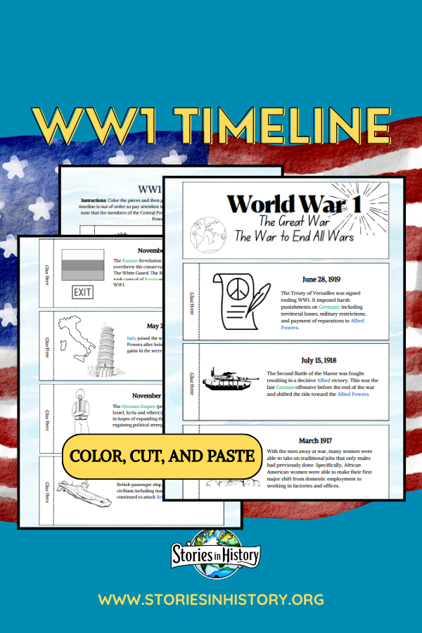 World War 1 Timeline