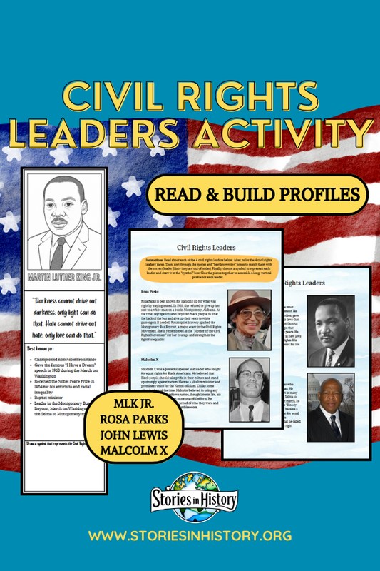 Civil Rights Leaders Profile Activity | Printable Biography Project for Grades 3–6