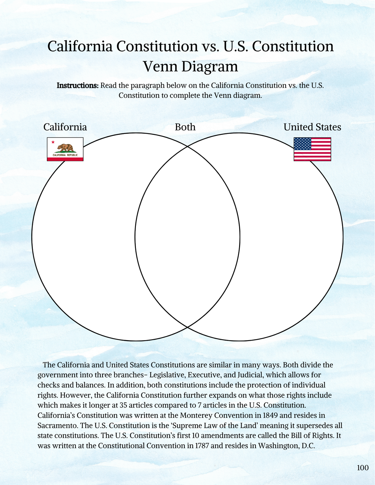 Full Year California History Curriculum- PRINTED + Digital