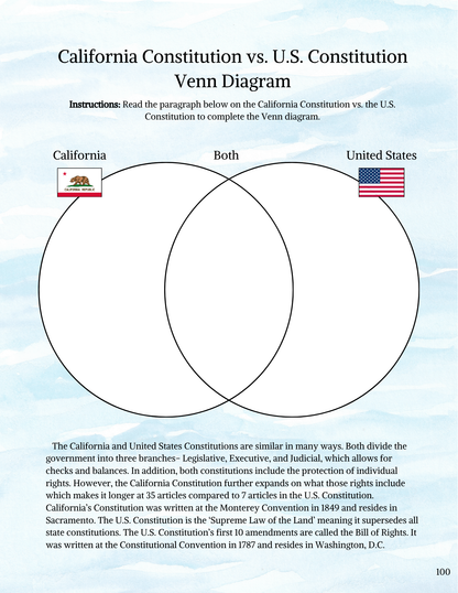 Full Year California History Curriculum- PRINTED + Digital