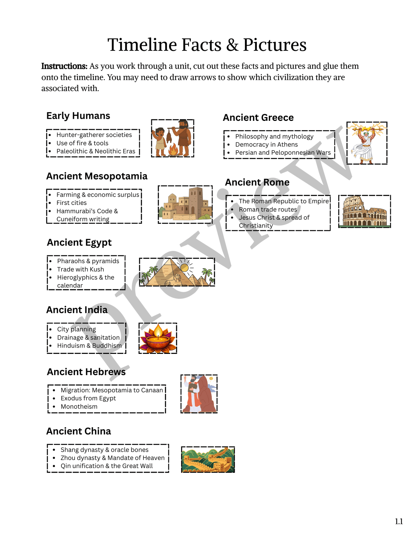 Full-Year Ancient Civilizations Curriculum- DIGITAL DOWNLOAD