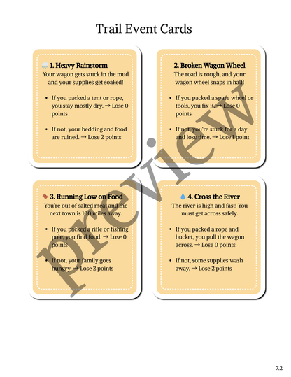 Covered Wagon Game- Oregon Trail & Westward Expansion Activity for 3rd–5th Grade