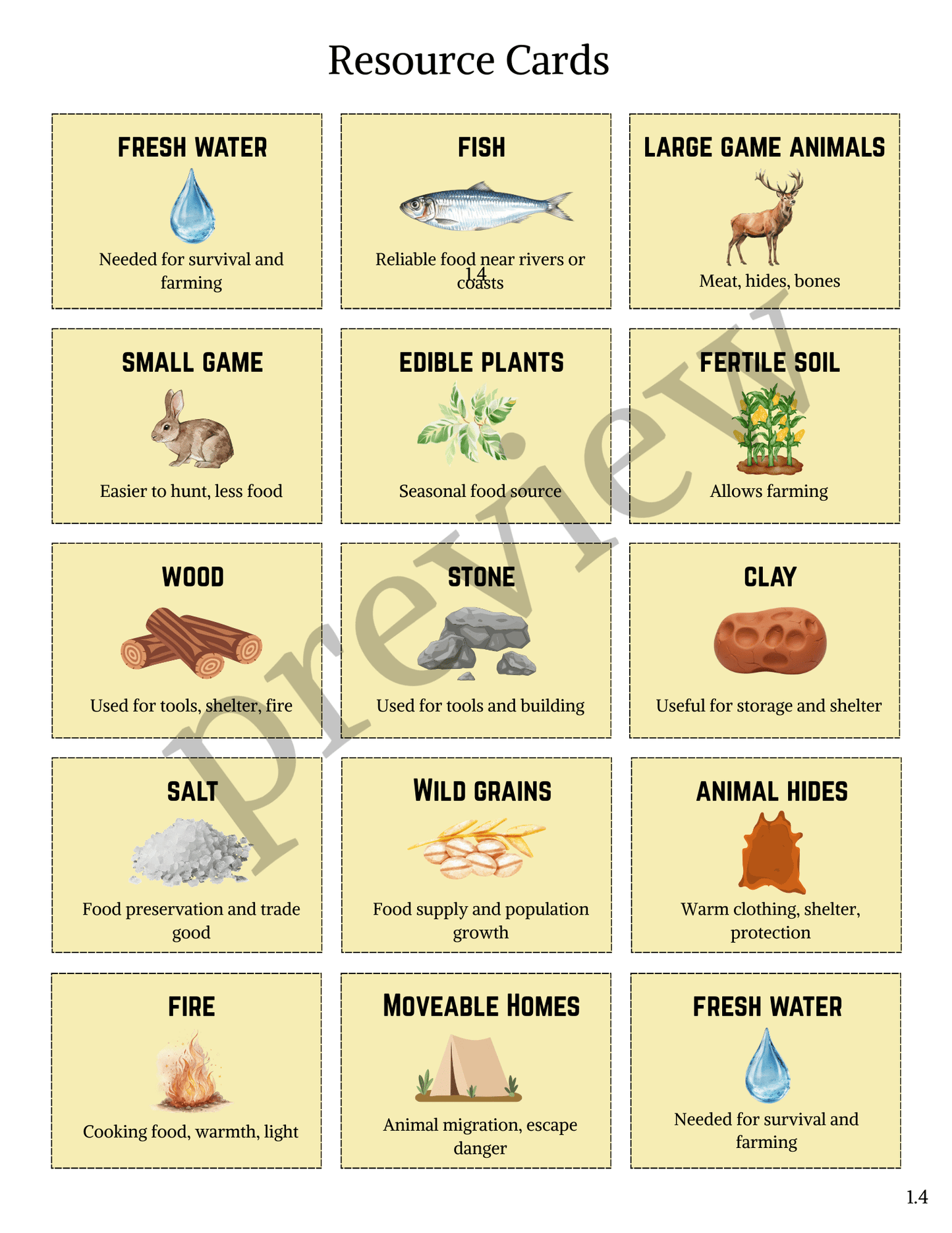 Full-Year Ancient Civilizations Curriculum- DIGITAL DOWNLOAD