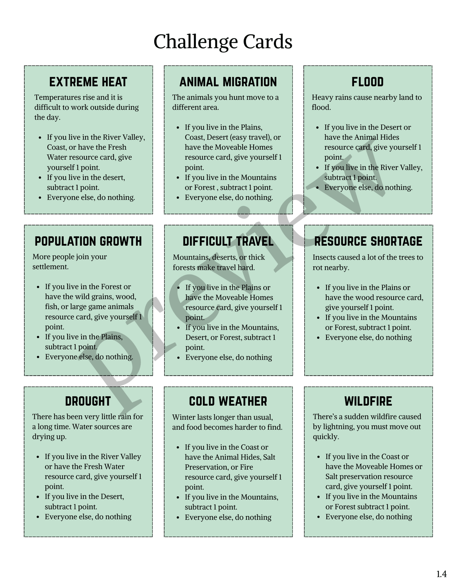 Full-Year Ancient Civilizations Curriculum- DIGITAL DOWNLOAD