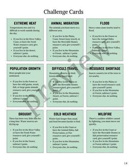 Full-Year Ancient Civilizations Curriculum- DIGITAL DOWNLOAD