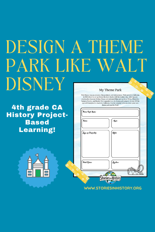 Design Your Own Theme Park Like Walt Disney (California History)