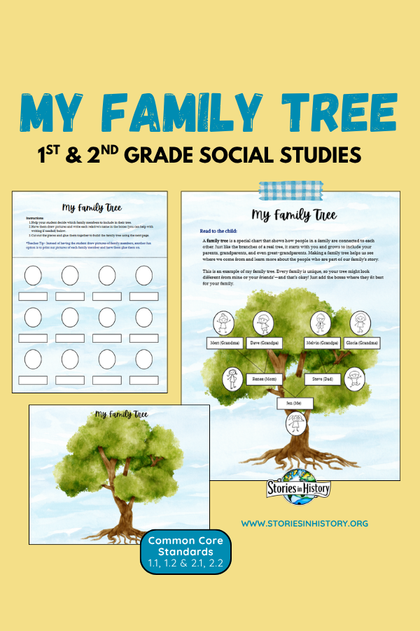 Family Tree Project- All About Me- Social Studies for 1st & 2nd Grade