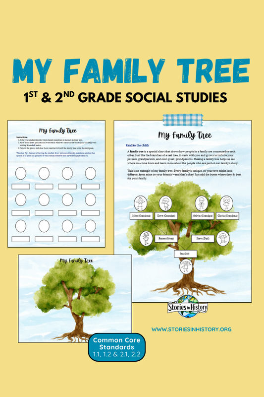 Family Tree Project- All About Me- Social Studies for 1st & 2nd Grade