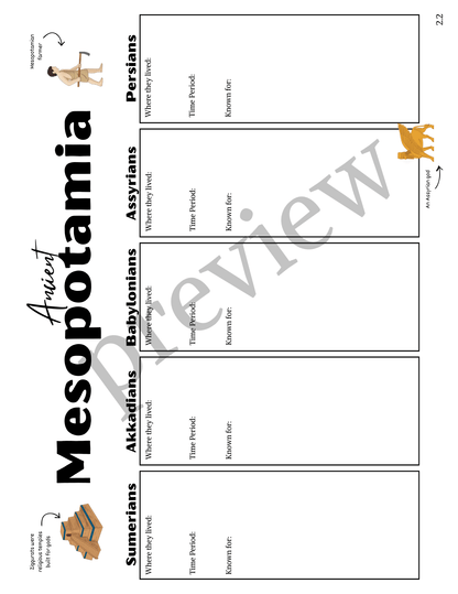 Full-Year Ancient Civilizations Curriculum- DIGITAL DOWNLOAD