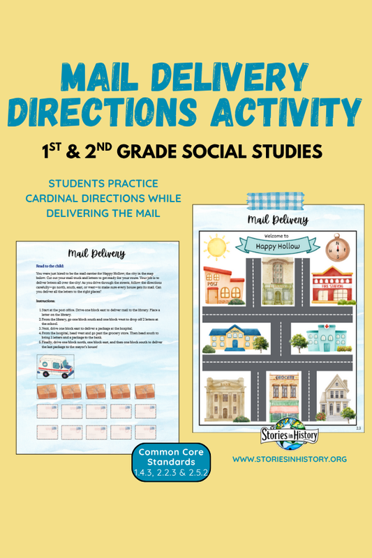 Mail Delivery Map Activity- Directions & Community Helpers (1st–2nd Grade)