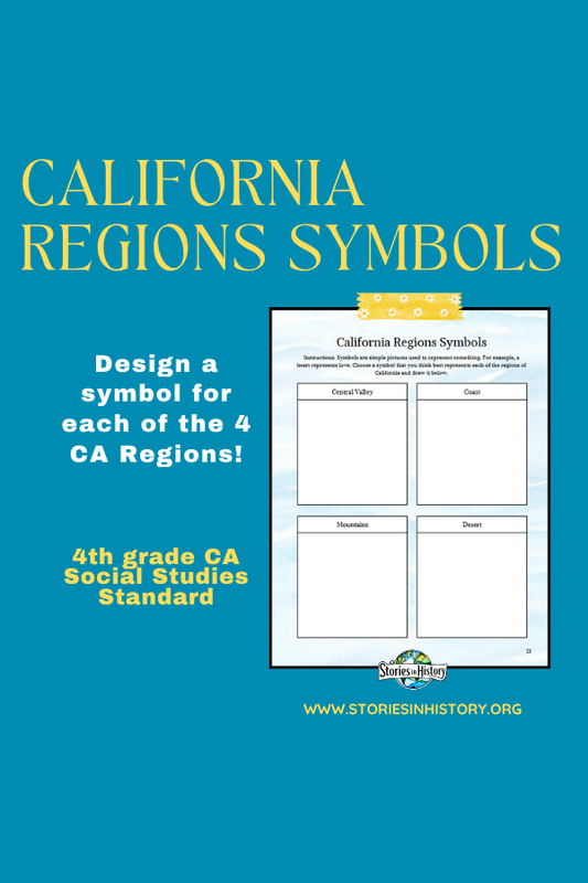 Create Symbols for the 4 California Regions Geography (California History)