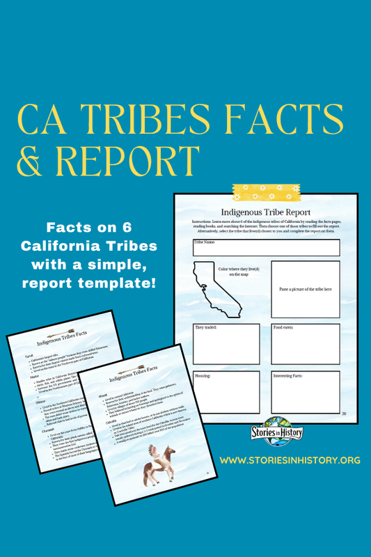 Indigenous Native American Tribes Facts and Report Template (California History)