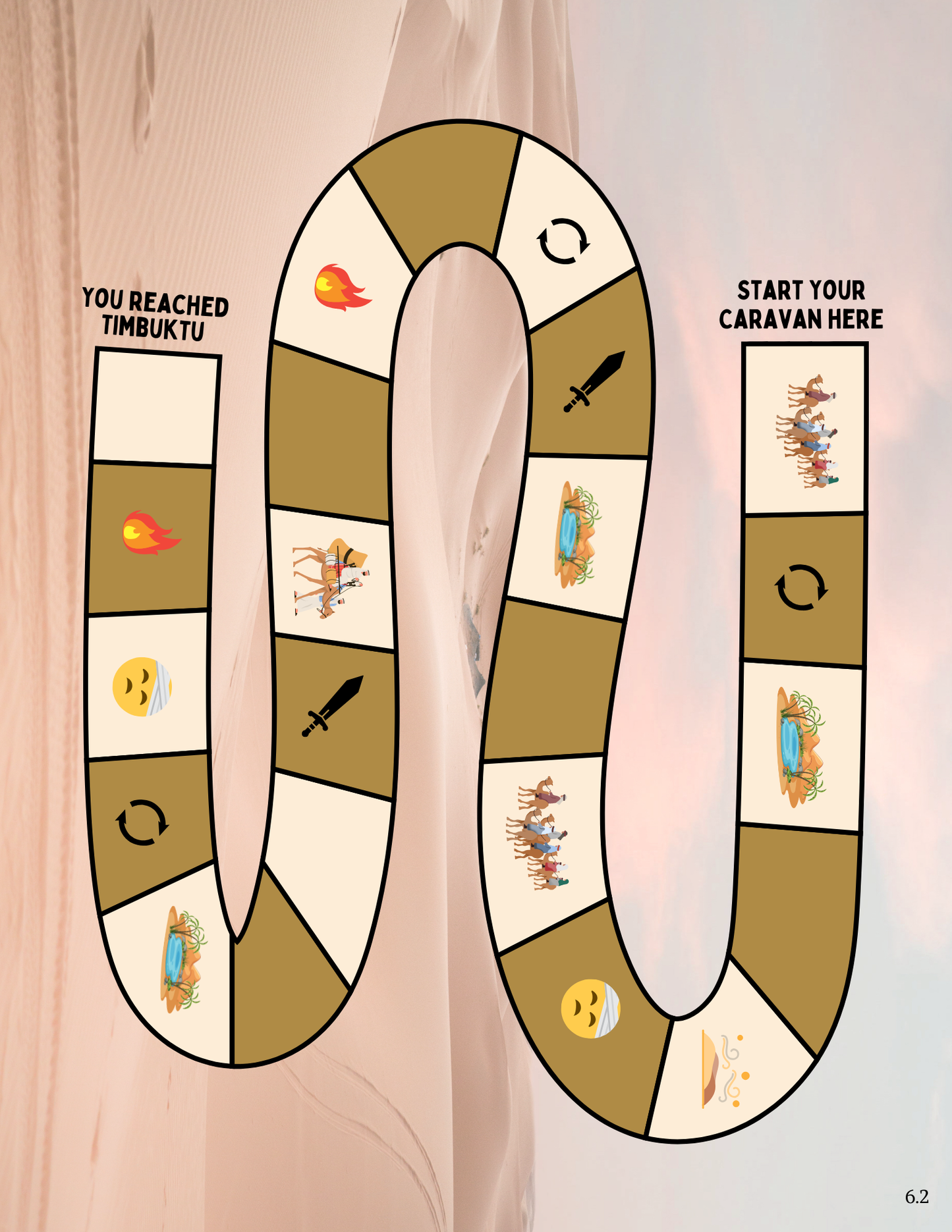 Full Year Medieval History Curriculum (Coming Soon)- PREVIEW
