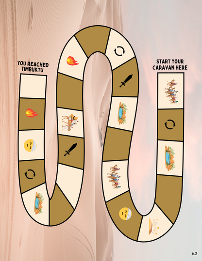 Full Year Medieval History Curriculum (Coming Soon)- PREVIEW