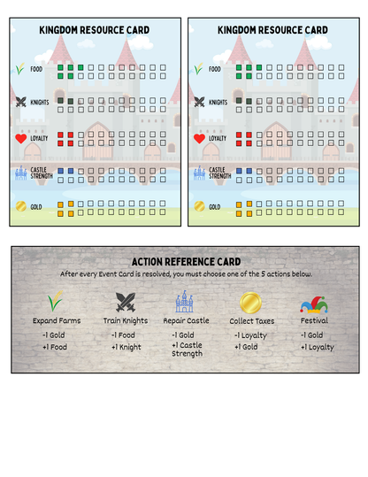 Full Year Medieval History Curriculum (Coming Soon)- PREVIEW