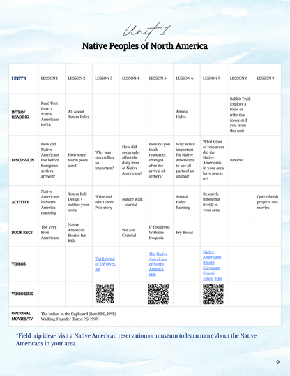 Full Year Early American History Curriculum- PRINTED + Digital