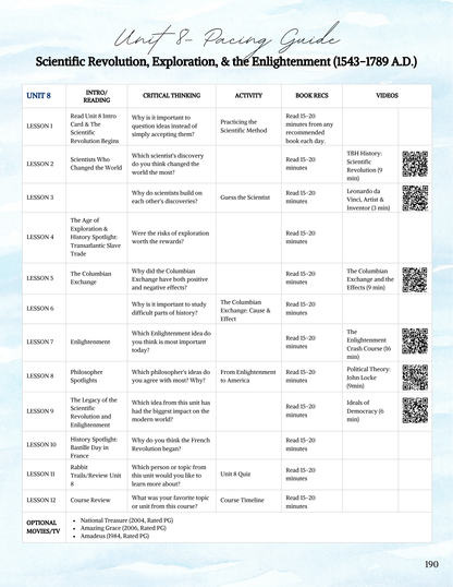 Full Year Medieval History Curriculum PRINTED + Digital