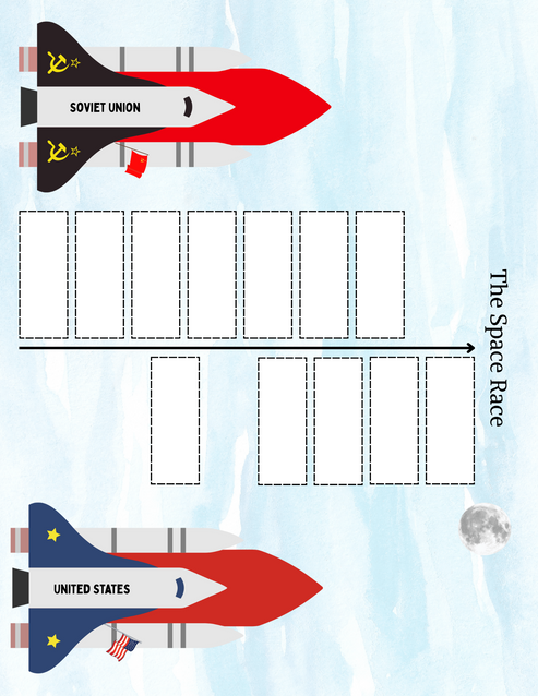 Full Year Modern American History Homeschool Curriculum – Stories in ...