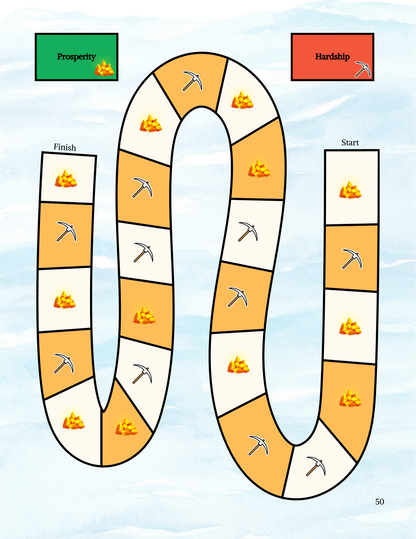 Full Year California History Curriculum- DIGITAL DOWNLOAD