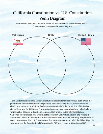 Full Year California History Curriculum- PRINTED