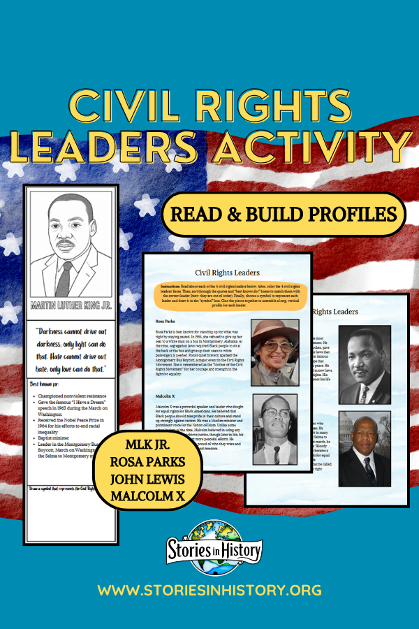 Civil Rights Leaders Profile Activity | Printable Biography Project for Grades 3–6