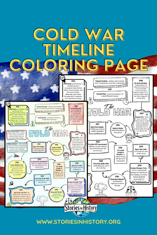 Cold War Timeline Coloring Page