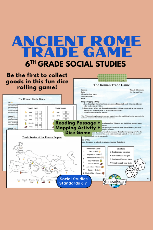 Roman Trade Game + Map Activity | Ancient Rome Economy & Provinces