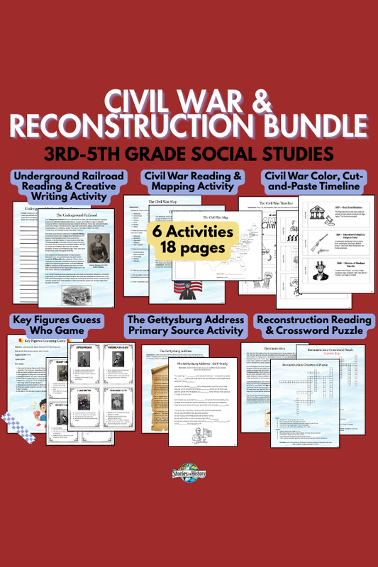 Civil War & Reconstruction Activity Bundle for 3rd–5th Grade