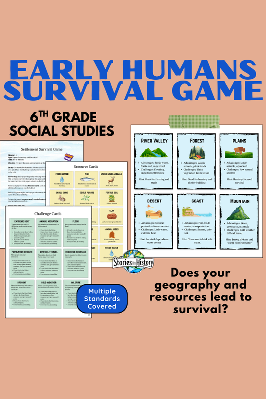 Ancient Civilizations Settlement Survival Game for 6th grade