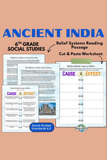 Ancient Civilizations Homeschool Curriculum | 6th Grade – Stories in ...