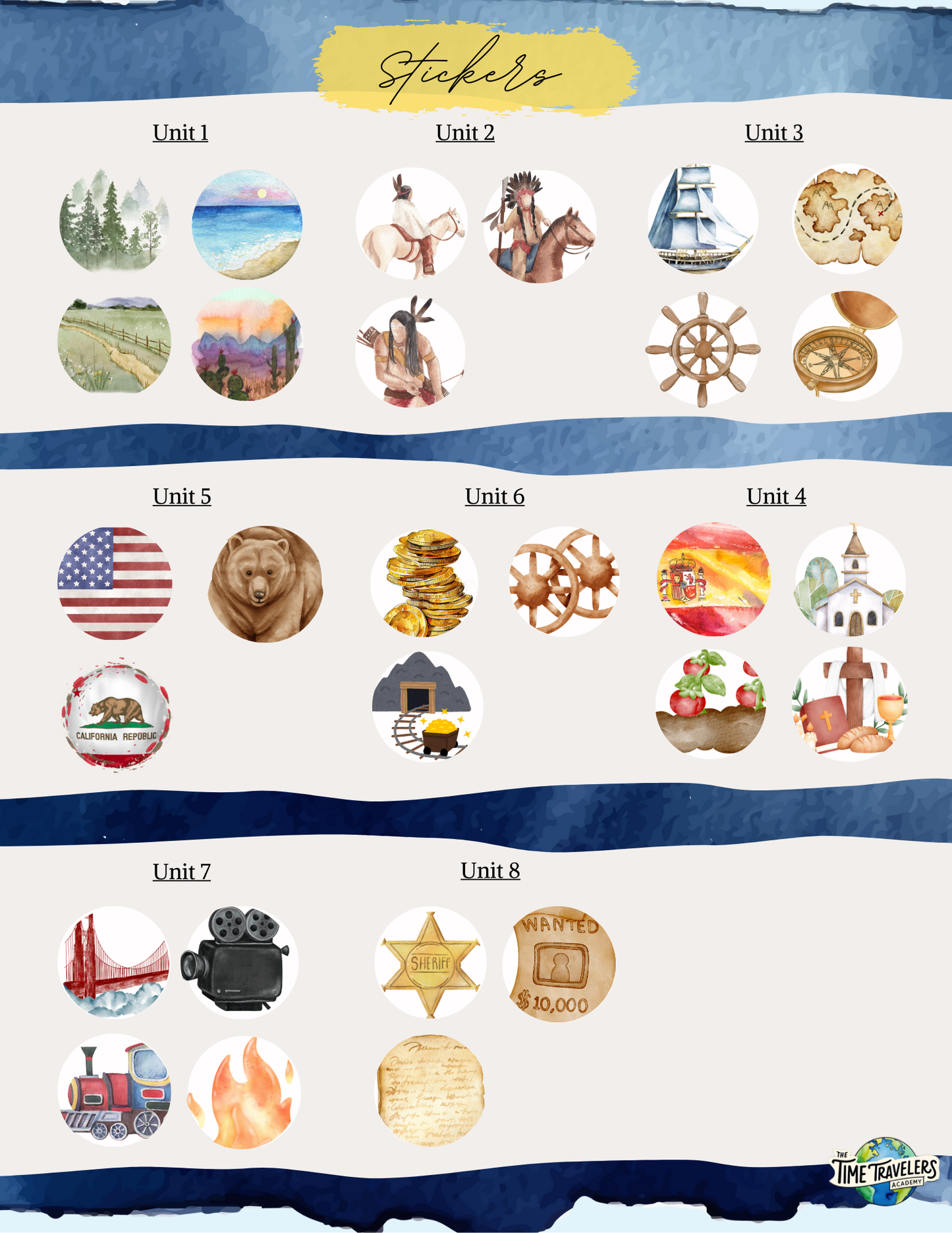 California History Curriculum- DIGITAL